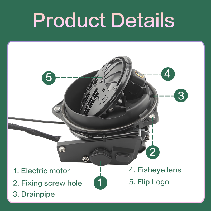170° AHD 1080P Flip Emblem Rea - огляд і ціна Golf Equipment Used